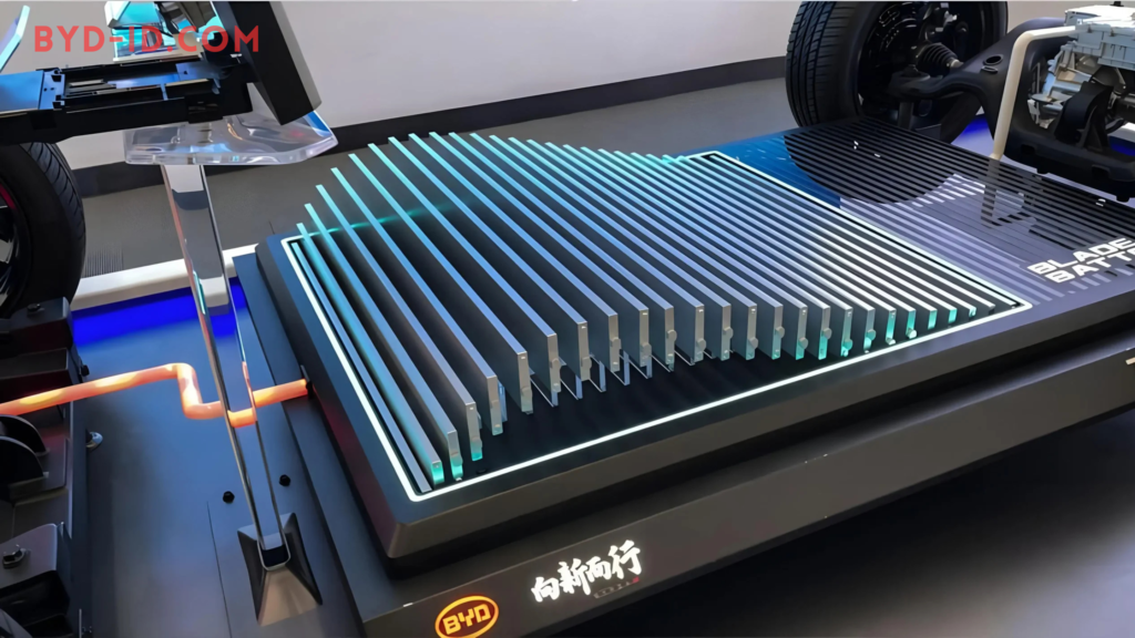 Blade Battery Technology
