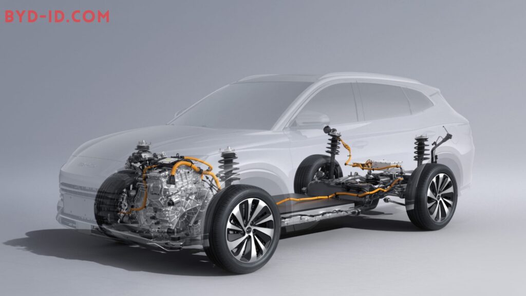BYD PHEV Technology 