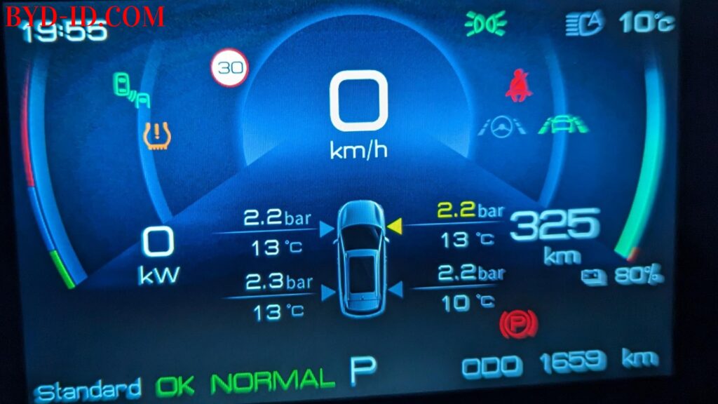Mengenal Ban pada Mobil BYD: Kualitas dan Performa Maksimal – Dealer ...