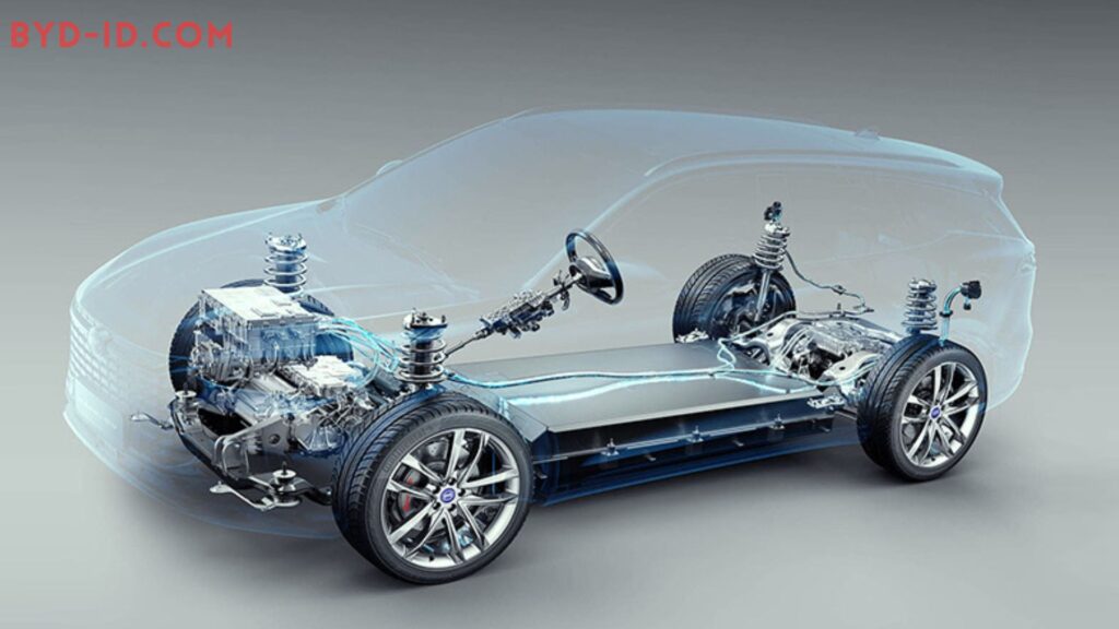 BYD Suspension System