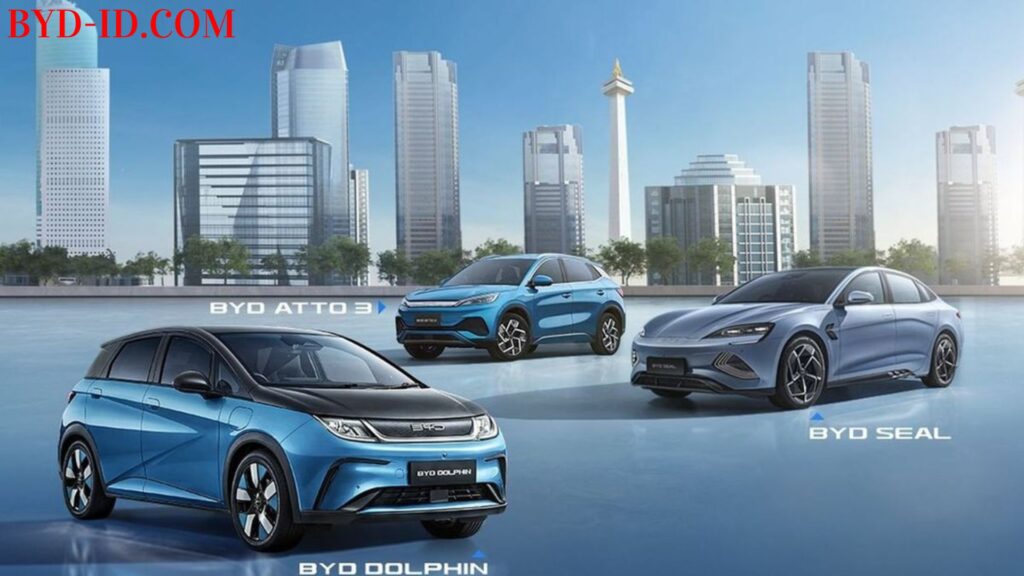 BYD Model
