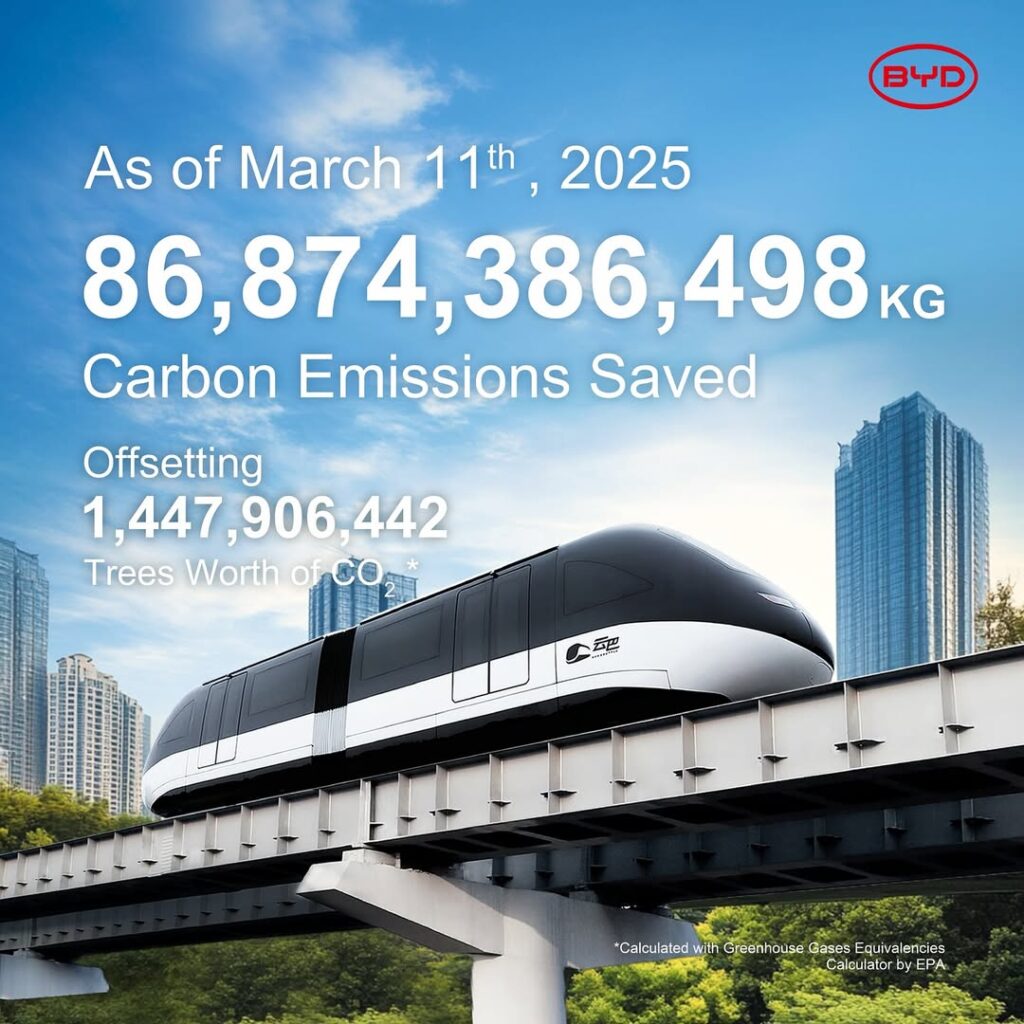 BYD Reduce emission
