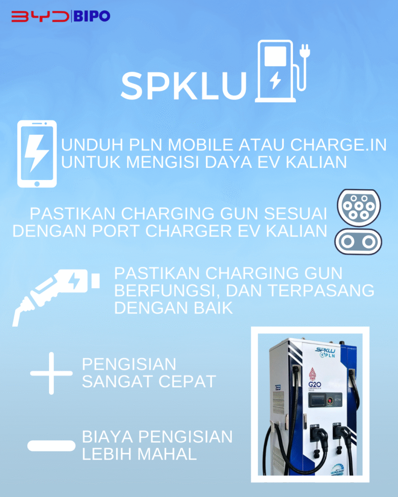 Spklu charger