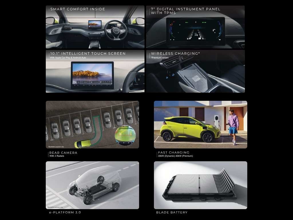 Fitur BYD Atto 1 meliputi layar sentuh 10,1 inci, panel digital 7 inci, wireless charging, kamera belakang dengan radar, fast charging, dan teknologi Blade Battery