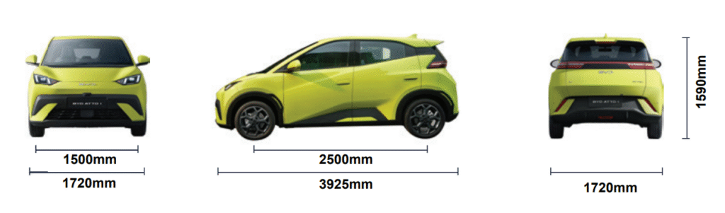 Dimensi mobil listrik BYD Atto 1 dengan panjang 3.925 mm, lebar 1.720 mm, tinggi 1.590 mm, dan jarak sumbu roda 2.500 mm.