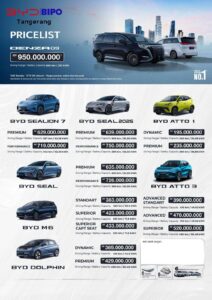 pricelist byd bipo 2025 all unit